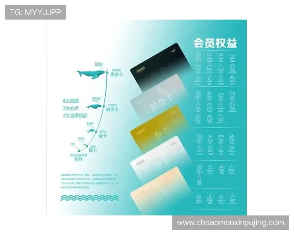 澳门利澳集团会员注册成功后可以享受哪些专属优惠和会员权益